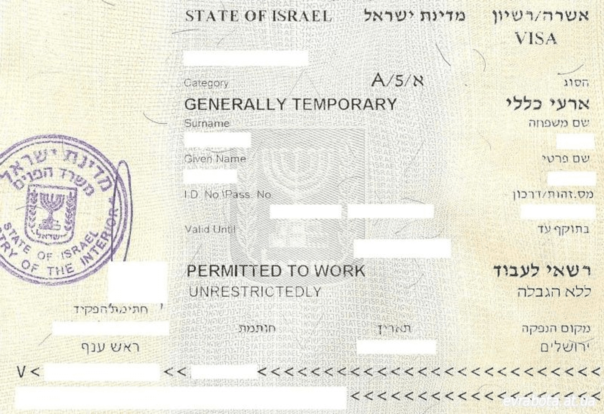 Реферат: Алия репатриация в Израиль